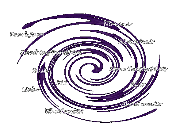 swirl map