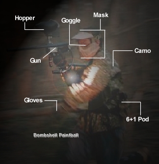 some equipment needed to play the sport of paintball...
