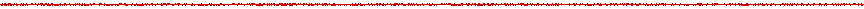 Red Rule