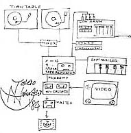private recording system written by Toshi