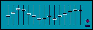 [Scott's Method]