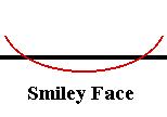 [Smiley]