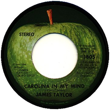 Carolina In My Mind