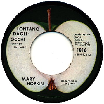 Lontano Dagli Occhi