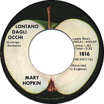 Lontano Dagli Occhi