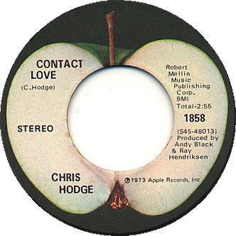 Contact Love