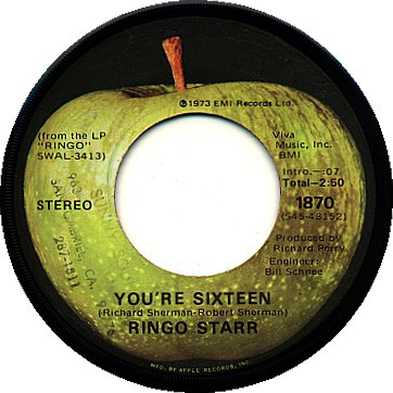 You're Sixteen