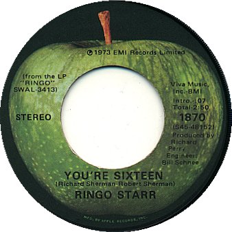 You're Sixteen