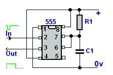 timer
