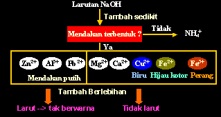 v_ion_1.gif (3980 bytes)