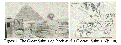 Text Box:    
Figure 1. The Great Sphinx of Gizeh and a Grecian Sphinx (Sphinx)

