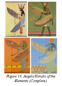 Text Box:     

   
Figure 16. Angels/Kerubs of the Elements (Complete)
