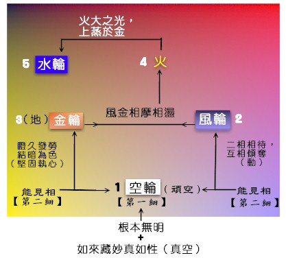 10d.jpg (36264 bytes)
