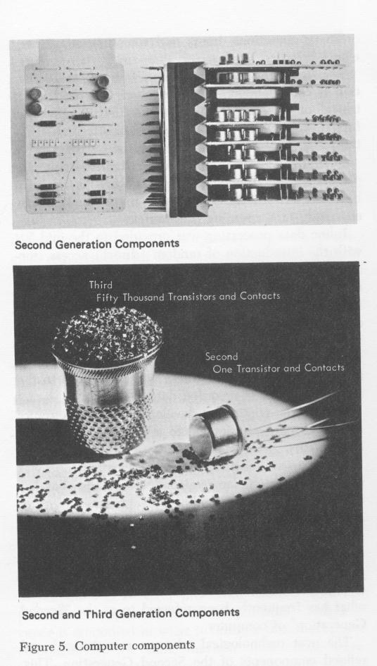 360-3dgeneration.jpg (51479 bytes)