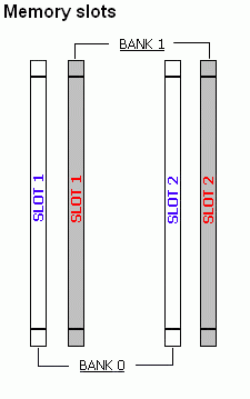 slotbanks.gif (5803 bytes)