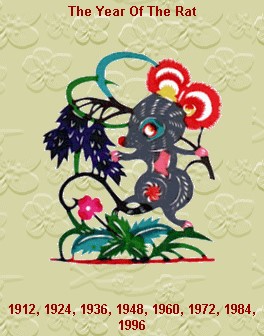 Zodiac Sign Rat,Ox And Tiger Chinese Customs and Culture - Zodiac sign rat,ox and tiger chinese customs and culture was created for everybody who wish to know more about chinese customs and culture whole year round.