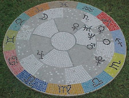 Mapa astral em mosaico.