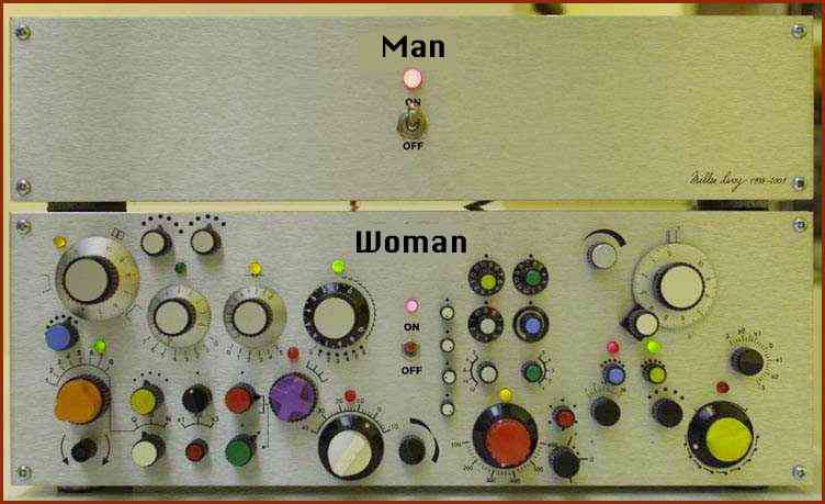 womenexplainedbyengineers.jpg (69836 bytes)