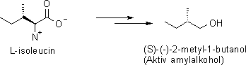 2-metyl-1-butanol ur isoleucin.