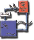 Diving, Cutout Pictogram Pin