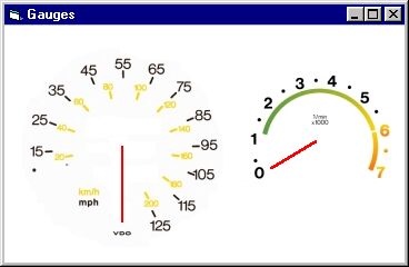 Gauges Window