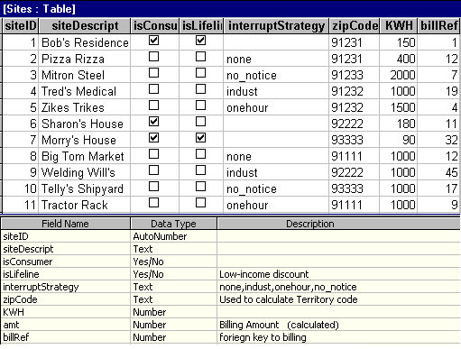 Table Screenshots