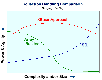 graph example