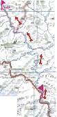 ["Ascat" Ltd (Mountain Altai, Russia)- scheme of the water trial No 101 (Katun river) - 37 kb]