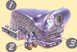 Number Plates
	   and Ram Raider