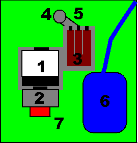 Layout plan of external features