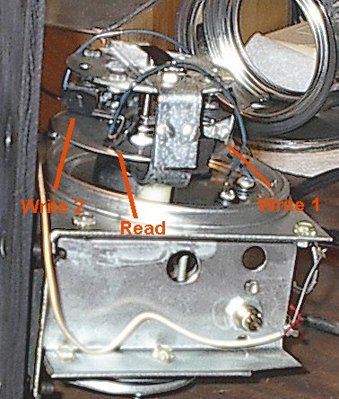 Inside the Fender Dimension IV