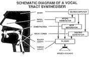 teknology