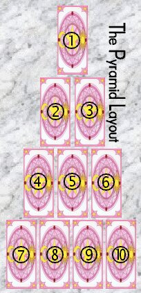 The Half-Moon Layout