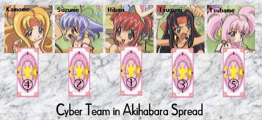 The Cyberteam in Akihabara Spread