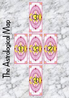 Astrological Map