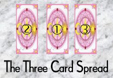 Three Card Spread