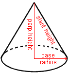 Cone