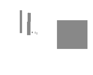 Shapes