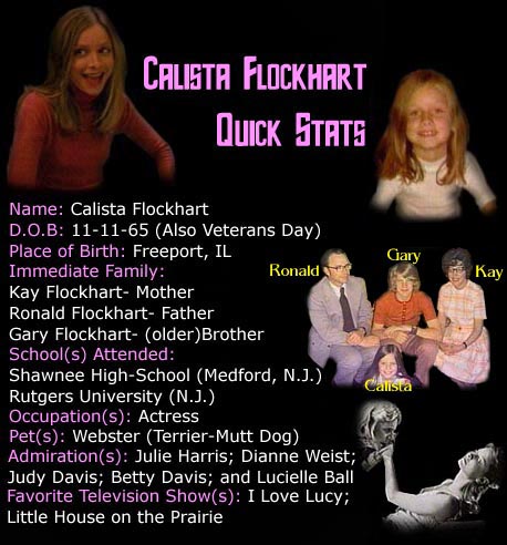Calista Flockhart- Quick Stats