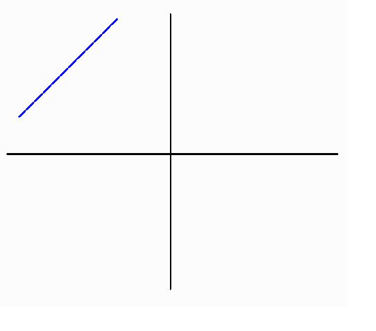 Refraction