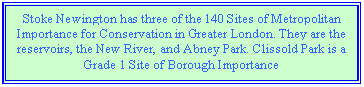 Stoke Newington Sites of Metropolitan Importance for Conservation