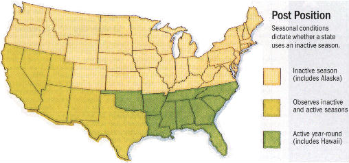 USGA handicap score reporting zones