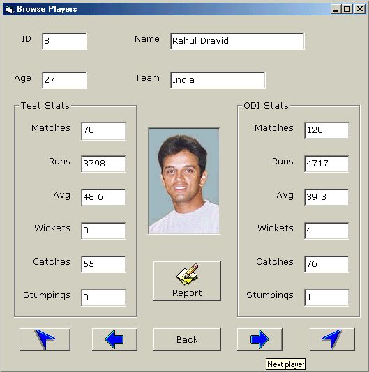 Player form
