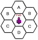 [Image of ship facings ]