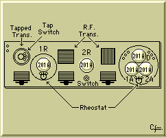 Tubes Diagram
