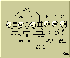 Tubes Diagram