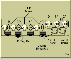 Tubes Diagram