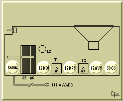 Tubes Diagram
