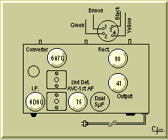 Tubes Diagram