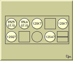 Tubes Diagram